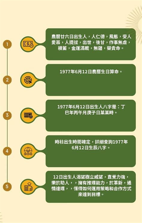 1977年日曆|1977年中國農曆,黃道吉日,嫁娶擇日,農民曆,節氣,節日